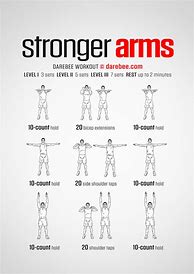 Image result for Arm Strength Workout