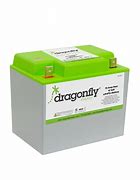 Image result for AGM Battery Group 24