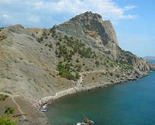 Image result for Crimea Beach View