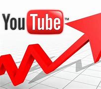 Image result for Google in YouTube Gain 20006