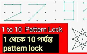 Image result for Motorola Star Pattern Lock