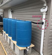 Image result for Gutter Downspout Water Diverter