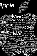 Image result for Apple Text