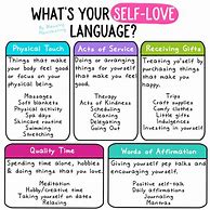 Image result for 5 Love Language Game Activity