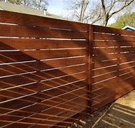 Image result for Custom Privacy Fence