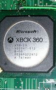 Image result for Xbox 360 eDRAM Image