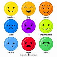 Image result for Mood Change Emoji