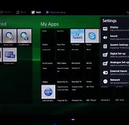 Image result for How to Set Up Sony TV