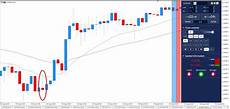 pattern candele giapponesi le candele giapponesi nel trading pattern candele giapponesi le candele giapponesi nel trading