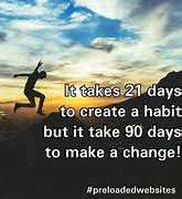Image result for It Takes 21 Days
