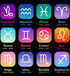 Image result for Zodiac Sign Stuff