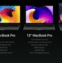 Image result for MacBook Pro Touch Bar Keyboard