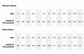 Image result for Cm to Feet Conversion Table