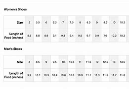 Image result for How to Check Foot Size