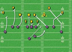 Image result for A-11 Offense