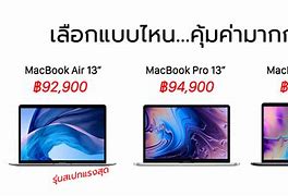 Image result for MacBook Air 13 Starlight