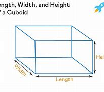 Image result for Difference Between Length Width/Height