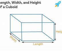 Image result for Width Thickness and Hight