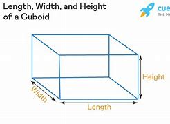 Image result for Width to Height Ratio