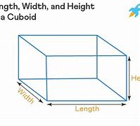 Image result for Which Way Is Length Width and Height
