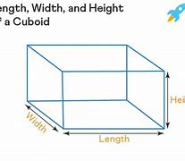 Image result for How to Determine Length and Width