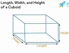 Image result for Width Height Calculator
