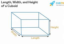 Image result for Is Wide Length or Width
