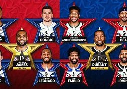 Image result for NBA All-Star List of Games