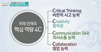 Image result for 4C Analysis