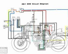 Image result for Complete System Diagram iPhone 6