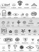 Image result for Swiss Silver Hallmarks