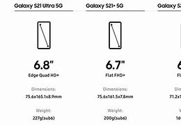 Image result for Samsung Galaxy S21 Size Comparison Chart