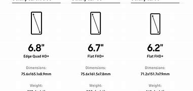 Image result for Samsung Galaxy Phone Size Chart