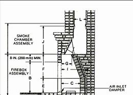 Image result for 48 Inch Masonry Fireplace