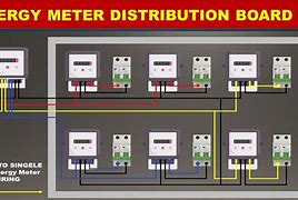 Image result for Power Meter in a Line
