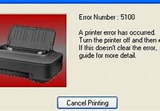 Image result for Printer Is Unresponsive