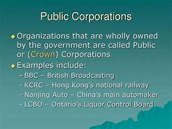 Image result for What Is Corporation