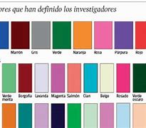 Image result for Los Colores En Espanol