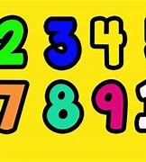 Image result for Big Numbers 1 to 10