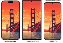 Image result for Samsung Galaxy S23 Phones Comparison Chart