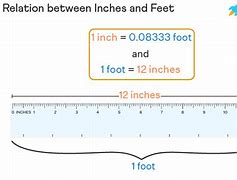Image result for 102 Inches