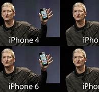 Image result for The Oldest iPhone 14
