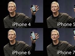 Image result for Apple Phone Jokes