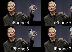 Image result for Apple with a Face Meme Me ASF