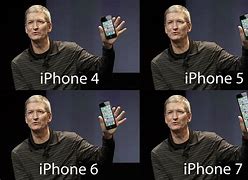 Image result for iPhone 50 Ultra