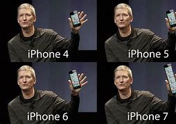 Image result for iPhone 5 Weight Grams