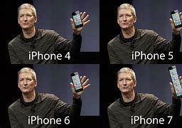 Image result for iPhone 11 Camera Stickers Meme