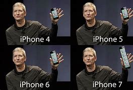 Image result for 10 Reasons Why to Not Buy the iPhone 15