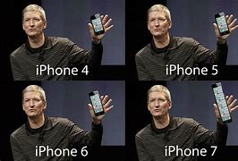 Image result for iPhone 11 Funny Memes