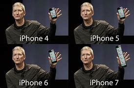 Image result for Apple Play Answer Phone Meme
